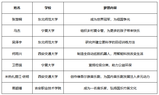 1593408785295998.png image.png