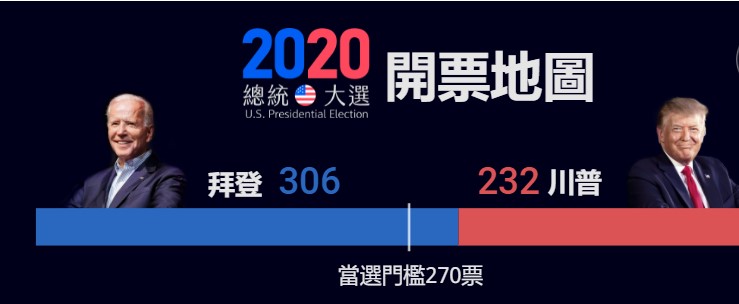 屏幕截图 2020-12-15 111246.jpg 屏幕截图 2020-12-15 111246.jpg