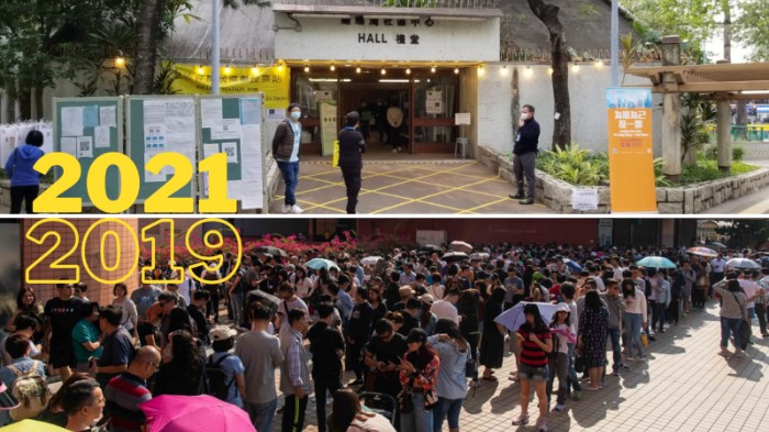 2019区议会选举,跟2021国安法下的立法会选举比较.jpg 2019区议会选举,跟2021国安法下的立法会选举比较.jpg