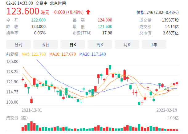 截图录屏_选择区域_20220218143301.png