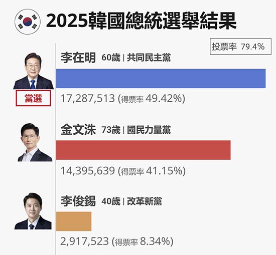 螢幕擷取畫面-2025-06-04-085233.jpg